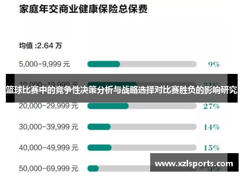 篮球比赛中的竞争性决策分析与战略选择对比赛胜负的影响研究
