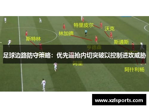 足球边路防守策略：优先逼抢内切突破以控制进攻威胁