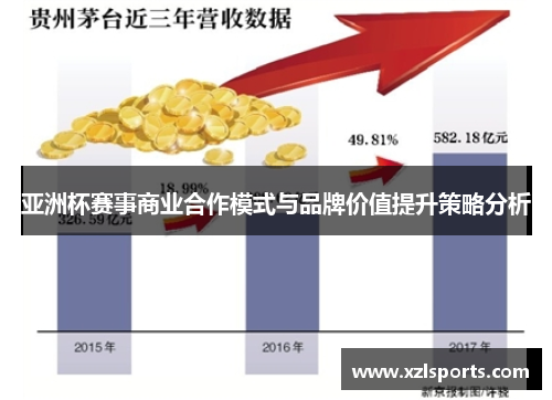 亚洲杯赛事商业合作模式与品牌价值提升策略分析