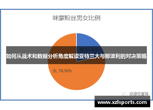 如何从战术和数据分析角度解读亚特兰大与那波利的对决策略