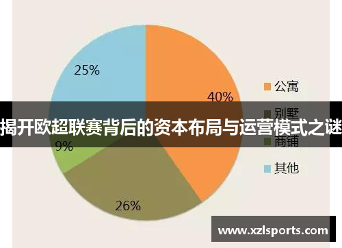 揭开欧超联赛背后的资本布局与运营模式之谜